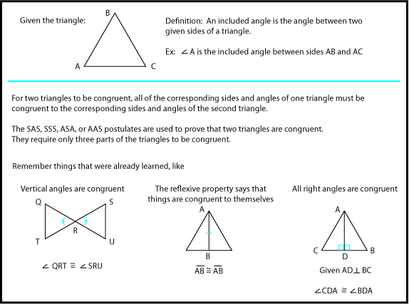 Introduction to SSS and SAS